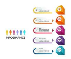 moderne infographie les options bannière vecteur, infographie modèle pour affaires 5 processus changement la gestion ,moderne étape chronologie diagramme, feuille de route Étape importante concept, pour présentation vecteur