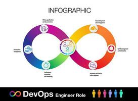 moderne infographie les options bannière vecteur, infographie modèle pour affaires 5 processus changement la gestion ,moderne étape chronologie diagramme, feuille de route Étape importante concept, pour présentation vecteur