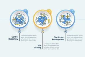 avantages de version contrôle cercle infographie modèle. Les données visualisation avec 3 pas. modifiable chronologie Info graphique. flux de travail disposition avec ligne Icônes vecteur