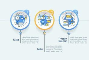 client exigences de commerce électronique cercle infographie modèle. Les données visualisation avec 3 pas. modifiable chronologie Info graphique. flux de travail disposition avec ligne Icônes vecteur