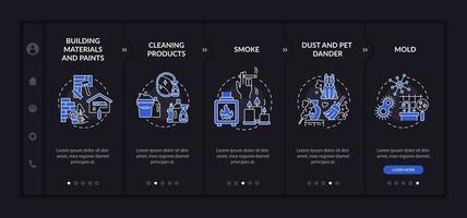 modèle de vecteur d'intégration des polluants atmosphériques domestiques