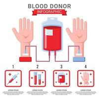 infographie du donneur de sang vecteur