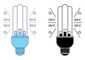 lampe bactéricide ultraviolette avec double stérilisation par ultraviolets et ozone vecteur