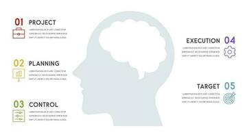 vecteur Humain tête et autre éléments pour infographie