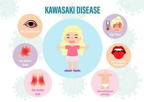 image Info graphique de kawasaki maladie dans enfant avec dessin animé personnage et caractères sur virus symboles et blanc Contexte. médical affiche de le kawasaki maladie dans vecteur conception.