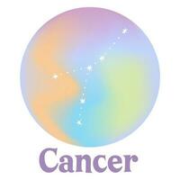 zodiaque panneaux sur une holographique pente Contexte. astrologique horoscope. cancer. srock vecteur illustration