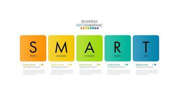 modèle de conception infographique avec concept intelligent. peut être utilisé pour la présentation, la bannière, le graphique et l'entreprise diagram.infographic avec 5 options, pièces, étape pour le processus. modèle abstrait. vecteur