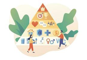 de base Humain besoins.maslow hiérarchie pyramide. minuscule gens et Triangle pyramide avec physiologique, sécurité, qui appartiennent l'amour social estime et soi actualisation les niveaux structure schéma.vecteur illustration vecteur