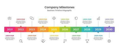chronologie infographie affaires brochure dix critique historique événements. vecteur illustration.