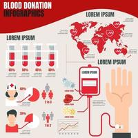 infographie de sensibilisation aux donneurs de sang vecteur