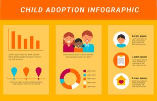 Vecteur infographie adoption internationale