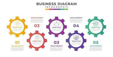 5 pas chronologie diagramme avec graphique engrenages. présentation vecteur infographie modèle pour entreprise.