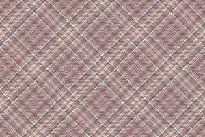 modèle sans couture de plaid tartan écossais. arrière-plan reproductible avec texture de tissu à carreaux. toile de fond de vecteur imprimé textile rayé.