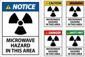 remarquer signe four micro onde danger zone vecteur