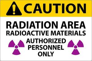 radiation mise en garde signe mise en garde radiation zone, radioactif matériaux, autorisé personnel seulement vecteur