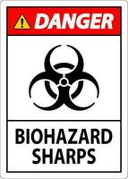 danger Danger biologique étiqueter, Danger biologique tranchants vecteur