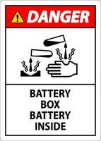 danger batterie boîte batterie à l'intérieur signe avec symbole vecteur