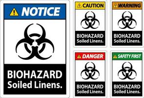 Danger biologique avertissement étiquette Danger biologique souillé linge de maison vecteur
