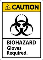 Danger biologique mise en garde étiquette Danger biologique gants obligatoire vecteur