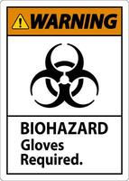 Danger biologique avertissement étiquette Danger biologique gants obligatoire vecteur