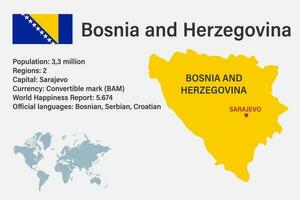 carte très détaillée de la bosnie-herzégovine avec drapeau, capitale et petite carte du monde vecteur