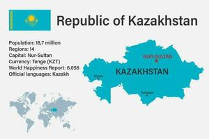 carte très détaillée du kazakhstan avec drapeau, capitale et petite carte du monde vecteur