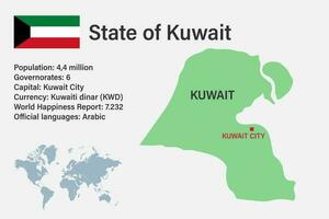 carte très détaillée du koweït avec drapeau, capitale et petite carte du monde vecteur