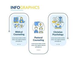 Christian conseils rectangle infographie modèle. soutien. Les données visualisation avec 3 pas. modifiable chronologie Info graphique. flux de travail disposition avec ligne Icônes vecteur