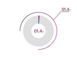 1.4 pourcentage cercle diagrammes infographie vecteur, cercle diagramme affaires illustration, conception le 1.4 segment dans le tarte graphique. vecteur