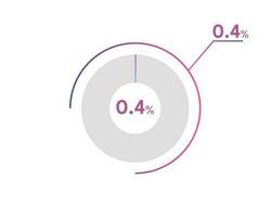 0,4 pourcentage cercle diagrammes infographie vecteur, cercle diagramme affaires illustration, conception le 0,4 segment dans le tarte graphique. vecteur