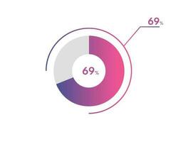 69 pourcentage cercle diagrammes infographie vecteur, cercle diagramme affaires illustration, conception le 69 segment dans le tarte graphique. vecteur