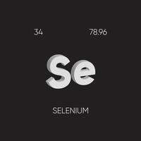 un de le périodique table éléments avec Nom et atomique nombre vecteur