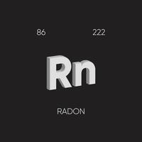 un de le périodique table éléments avec Nom et atomique nombre vecteur