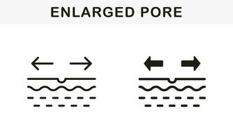 peau pore agrandir, beauté procédure ligne et silhouette noir icône ensemble. soins de la peau, purifier, peeling symbole collection. pore ouverture cosmétologie problème pictogramme. isolé vecteur illustration.