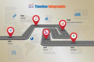 business roadmap chronologie infographie icônes conçues pour résumé fond modèle élément diagramme moderne processus pages web technologie marketing numérique données présentation graphique illustration vectorielle vecteur