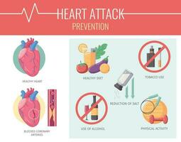 cœur attaque dessin animé infographie vecteur