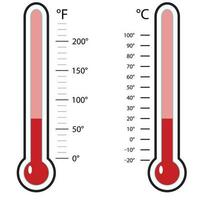 thermomètre celsius et Fahrenheit. indicateur Température Mercure, vecteur illutration