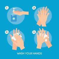 étapes se laver les mains fréquemment, pandémie de coronavirus, se protéger du covid 19, se laver les mains prévenir 2019 ncov vecteur