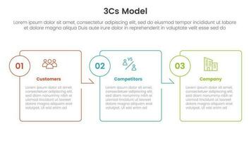 3cs modèle affaires modèle cadre infographie 3 point étape modèle avec boîte contour La Flèche droite direction pour faire glisser présentation vecteur