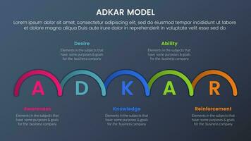 Adkar modèle changement la gestion cadre infographie 5 étapes avec moitié cercle forme information et foncé style pente thème concept pour faire glisser présentation vecteur