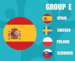 équipes de football européen 2020.groupe e drapeau de l'espagne.finale européenne de football vecteur