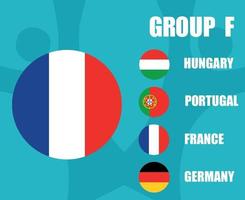 équipes de football européen 2020.groupe f france flag.finale européenne de football vecteur