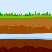 terre dans le section. souterrain rivière et réservoir. marron sol couche. souterrain géologie. été paysage. plat dessin animé illustration vecteur