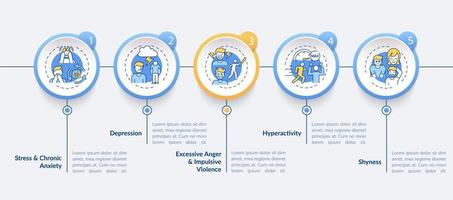 problèmes avec le modèle d'infographie vectorielle de contrôle de soi vecteur