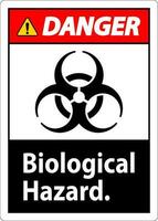 danger étiquette biologique danger sur blanc Contexte vecteur