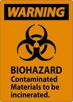 Danger biologique avertissement étiquette Danger biologique contaminé matériaux à être incinéré vecteur