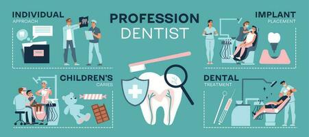 dentiste médical infographie ensemble vecteur