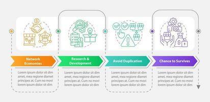 avantages de fusions rectangle infographie modèle. développement. Les données visualisation avec 4 pas. modifiable chronologie Info graphique. flux de travail disposition avec ligne Icônes vecteur