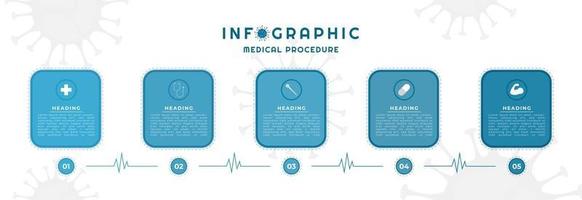 infographie conception d'étiquettes carrées procédure médicale covid-19 concept avec icône à l'intérieur vecteur