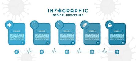 infographie moderne carré et cercle étiquette concept de coronavirus étape vers la santé vecteur